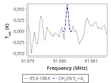 tmc1-nh3--30_0:3mm_red_37.png