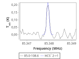 tmc1-nh3--30_0:3mm_red_4.png