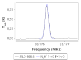 tmc1-nh3--30_0:3mm_red_44.png