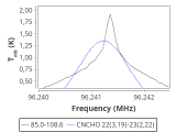 tmc1-nh3--30_0:3mm_red_50.png