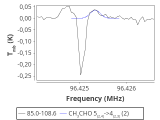 tmc1-nh3--30_0:3mm_red_53.png