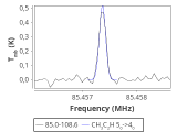 tmc1-nh3--30_0:3mm_red_6.png