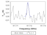 tmc1-nh3--30_0:3mm_red_61.png