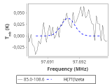 tmc1-nh3--30_0:3mm_red_62.png