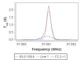 tmc1-nh3--30_0:3mm_red_64.png