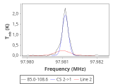 tmc1-nh3--30_0:3mm_red_65.png