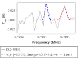 tmc1-nh3--30_0:3mm_red_66.png