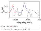 tmc1-nh3--30_0:3mm_red_69.png