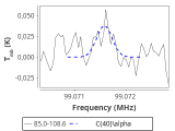 tmc1-nh3--30_0:3mm_red_70.png