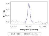 tmc1-nh3--30_0:3mm_red_77.png