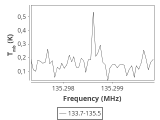 tmc1-nh3--600_0:2mm_134.6_ori_0.png