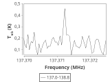 tmc1-nh3--600_0:2mm_137.9_ori_0.png