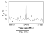 tmc1-nh3--600_0:2mm_137.9_ori_1.png