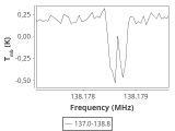 tmc1-nh3--600_0:2mm_137.9_ori_2.png