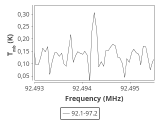 tmc1-nh3--600_0:3mm_ori_0.png