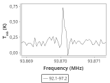 tmc1-nh3--600_0:3mm_ori_1.png