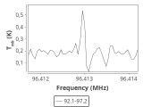 tmc1-nh3--600_0:3mm_ori_2.png