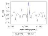 tmc1-nh3--600_0:3mm_red_0.png