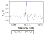 tmc1-nh3--600_0:3mm_red_2.png