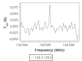 tmc1-nh3--60_0:2mm_134.6_ori_2.png