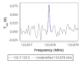 tmc1-nh3--60_0:2mm_134.6_red_0.png