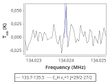 tmc1-nh3--60_0:2mm_134.6_red_1.png