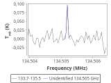 tmc1-nh3--60_0:2mm_134.6_red_2.png