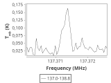 tmc1-nh3--60_0:2mm_137.9_ori_0.png