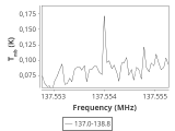 tmc1-nh3--60_0:2mm_137.9_ori_2.png