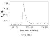 tmc1-nh3--60_0:2mm_137.9_ori_5.png