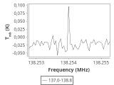 tmc1-nh3--60_0:2mm_137.9_ori_6.png