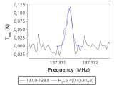 tmc1-nh3--60_0:2mm_137.9_red_0.png