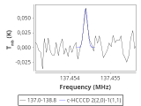 tmc1-nh3--60_0:2mm_137.9_red_1.png