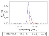 tmc1-nh3--60_0:2mm_137.9_red_3.png