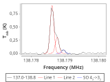 tmc1-nh3--60_0:2mm_137.9_red_5.png