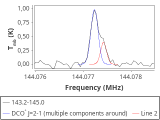 tmc1-nh3--60_0:2mm_144.1_red_2.png