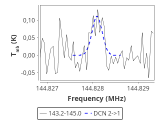 tmc1-nh3--60_0:2mm_144.1_red_5.png