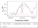 tmc1-nh3--60_0:2mm_144.1_red_7.png