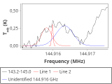 tmc1-nh3--60_0:2mm_144.1_red_8.png