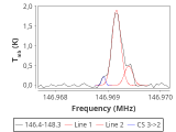 tmc1-nh3--60_0:2mm_147.3_red_0.png