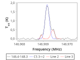 tmc1-nh3--60_0:2mm_147.3_red_1.png