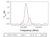 tmc1-nh3--60_0:2mm_147.3_red_2.png