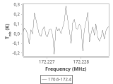 tmc1-nh3--60_0:2mm_171.5_ori_1.png