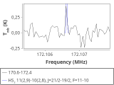 tmc1-nh3--60_0:2mm_171.5_red_0.png