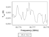 tmc1-nh3--60_0:3mm_ori_14.png