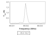 tmc1-nh3--60_0:3mm_ori_19.png