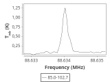 tmc1-nh3--60_0:3mm_ori_20.png