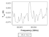 tmc1-nh3--60_0:3mm_ori_22.png