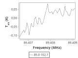 tmc1-nh3--60_0:3mm_ori_26.png