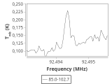 tmc1-nh3--60_0:3mm_ori_27.png